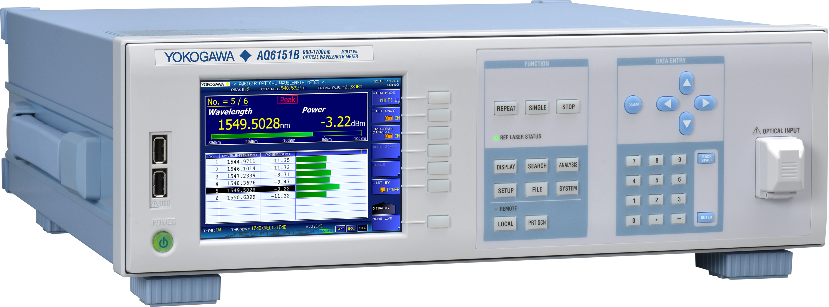 AQ6151B Optical Wavelength Meter | Yokogawa Test&Measurement