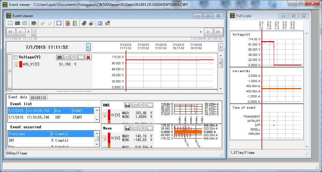 Analysis screen of power quality data