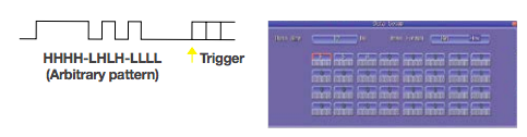 DLM2000 Trigger Function 3