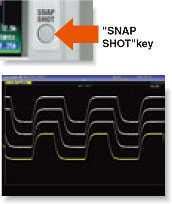 DLM2000 Function 5