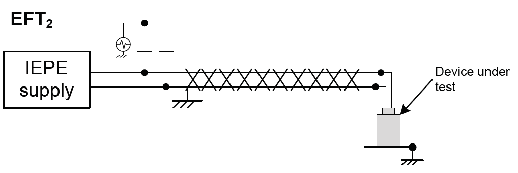 Improving Accelerometer Measurement Reliability in Data Acquisition