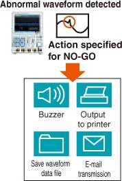 DLM2000 Function 7