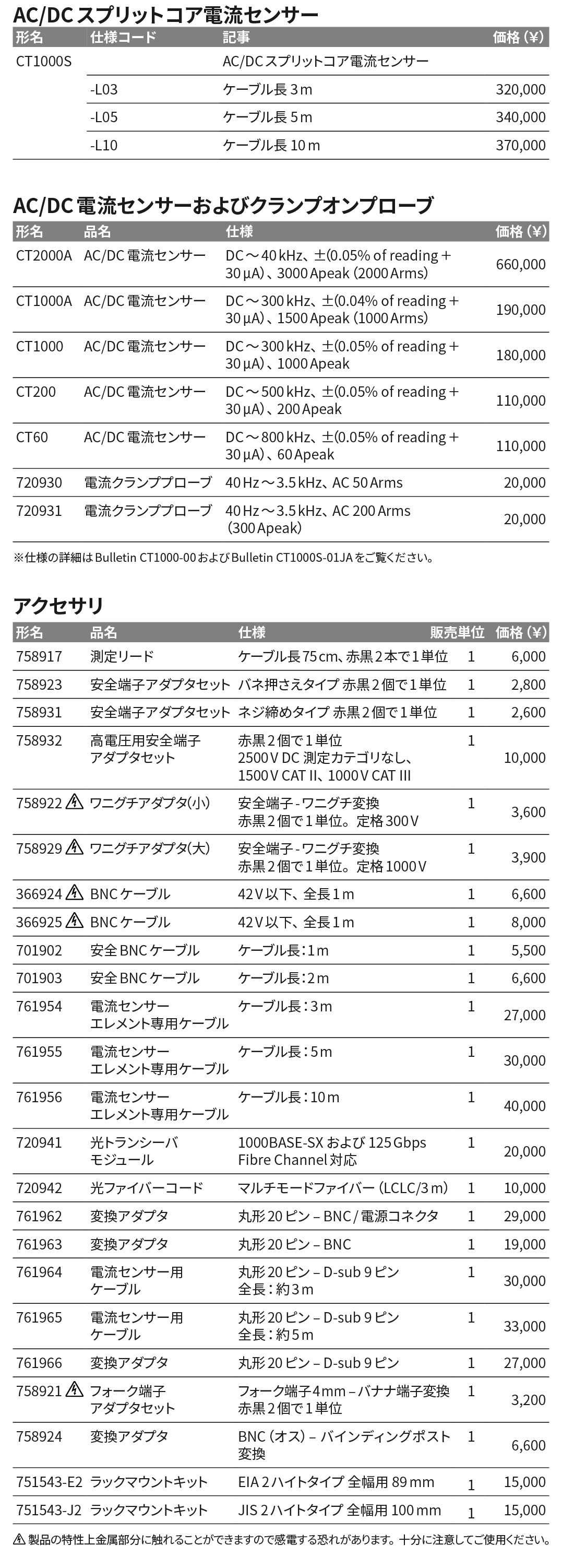 WT1500_価格_右
